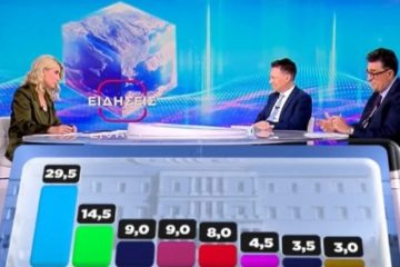Σία Κοσιώνη: Ο αποχαιρετισμός του Αλέξη Παπαχέλα στον «αέρα» του ΣΚΑΪ